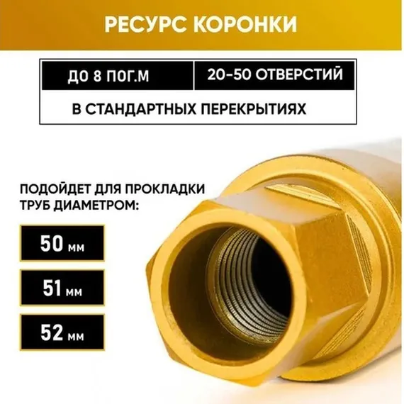 Коронка алмазная по бетону 51x400 мм Golden Dragon 1 1/4" UNC