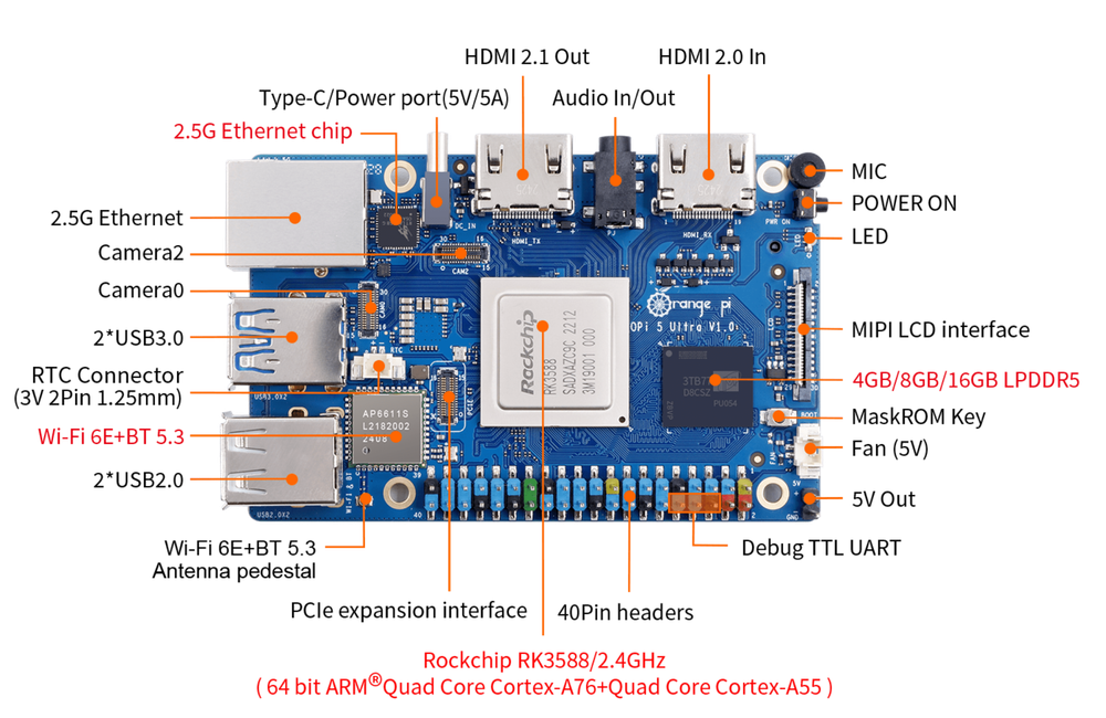 Orange Pi 5 Ultra 8GB