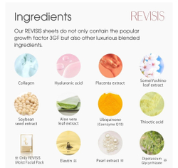 REVISIS Moist Facial Pack Увлажняющая 3D-маски с ламеллярной пропиткой для глубокого увлажнения , 10 шт в инд. упаковке.
