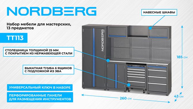 NORDBERG (TT113) Набор мебели для мастерских, 13 предметов