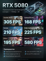 Игровой компьютер FIRESTRIKE ELITE Core Ultra 9 285 / RTX 5070 Ti 16GB / 96ГБ DDR5 / SSD 1.5ТБ