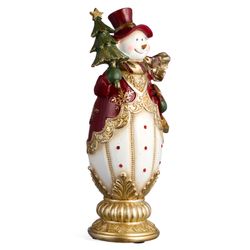 ФИГУРКА "СНЕГОВИК" 12,5*9,5*28 СМ. (КОР=12ШТ.)