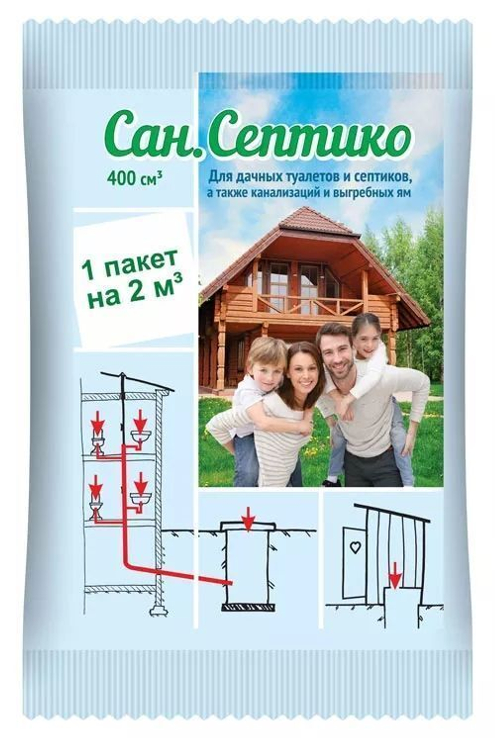 Инсектицид Фуфанон-нова от вредителей (2мл)