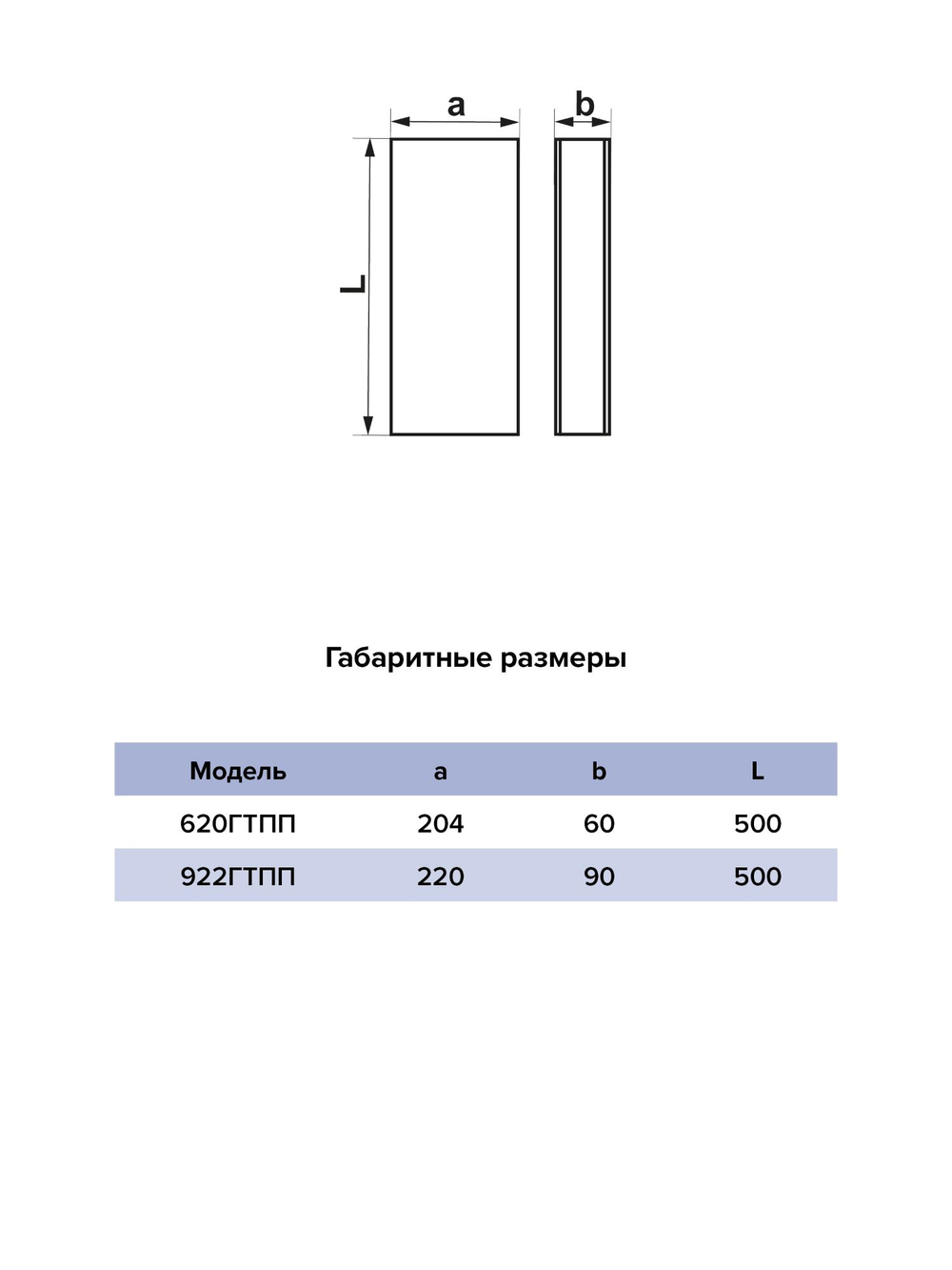 Шумоглушитель ГТПП 90х220 прямоугольный L0,5м пластик ERA