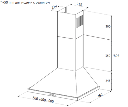 Вытяжка Korting KHC 6750 RSI