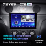 Teyes CC2 Plus 9" для Mitsubishi Outlander 1, Airtrek 2002-2008
