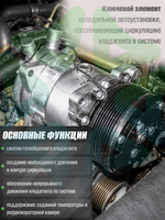 Компрессор 5H14 A2 12V вертикальные выходы для автокондиционеров и рефрижераторов