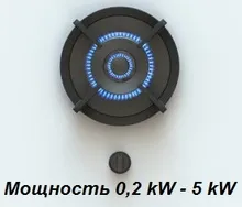Встраиваемая газовая система Pitt. Модуль Cima Xl (3 конфорки)