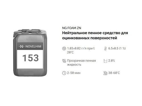 153 NG Foam Zn Нейтральное пенное средство для оцинкованных поверхностей. Канистра 10л.