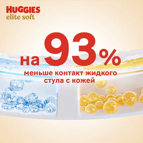 Подгузники Huggies Elite Soft для новорожденных 1 (3-5 кг) 100 шт.