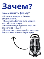 HEPA-фильтр для пылесоса Samsung (уп. 1 шт.) HSM-01 NEOLUX (DJ97-00492B, DJ97-00492C, DJ97-00492K, DJ97-00492P, DJ97-00492Q  к пылесосам Samsung SC-65xx, 66xx)
