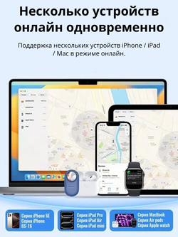 Метка GPS трекер AirTag для слежения, метка для отслеживания вещей, автомобиля, животных, детей Hoco E94, фиолетовый