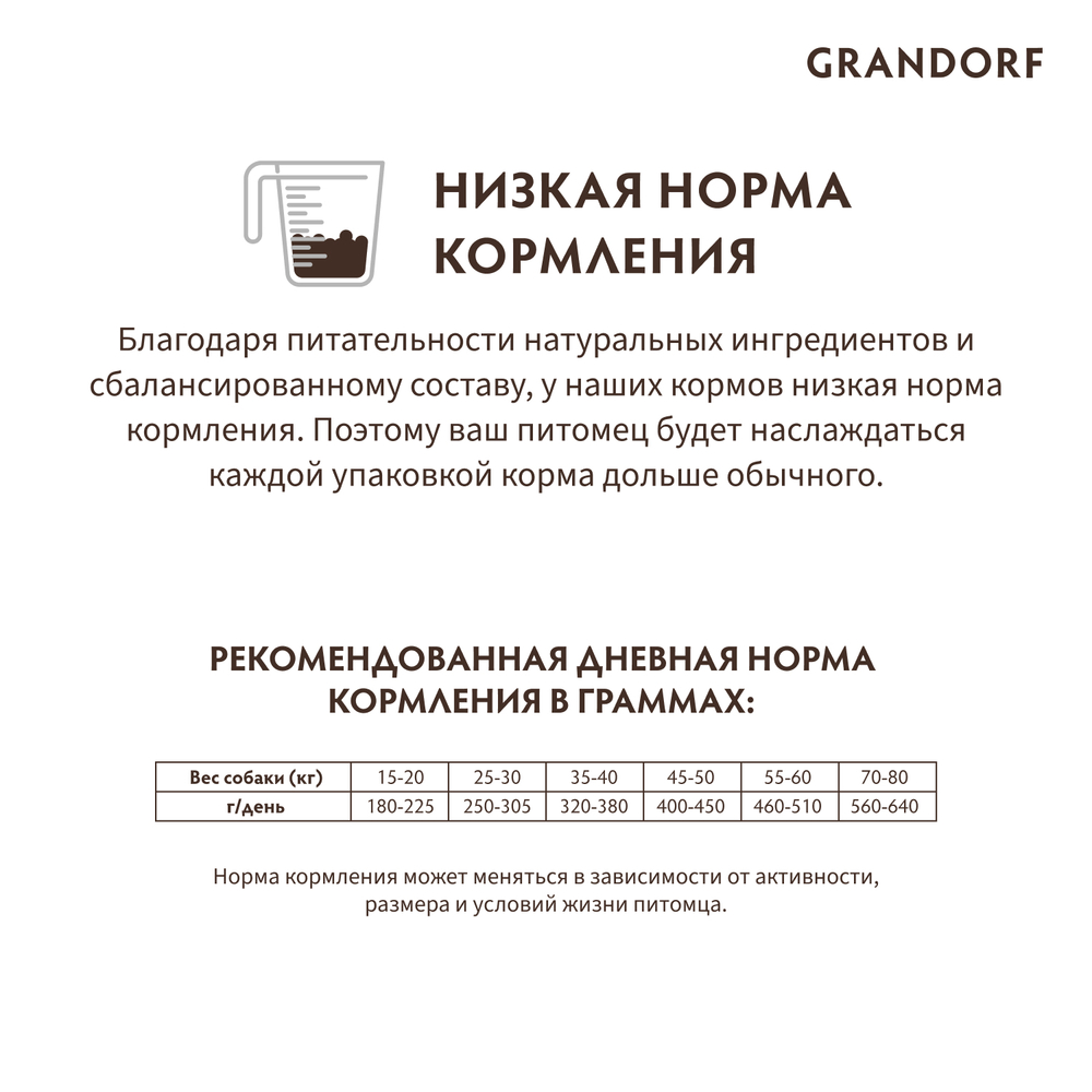 Сухой корм GRANDORF для собак крупных пород Индейка