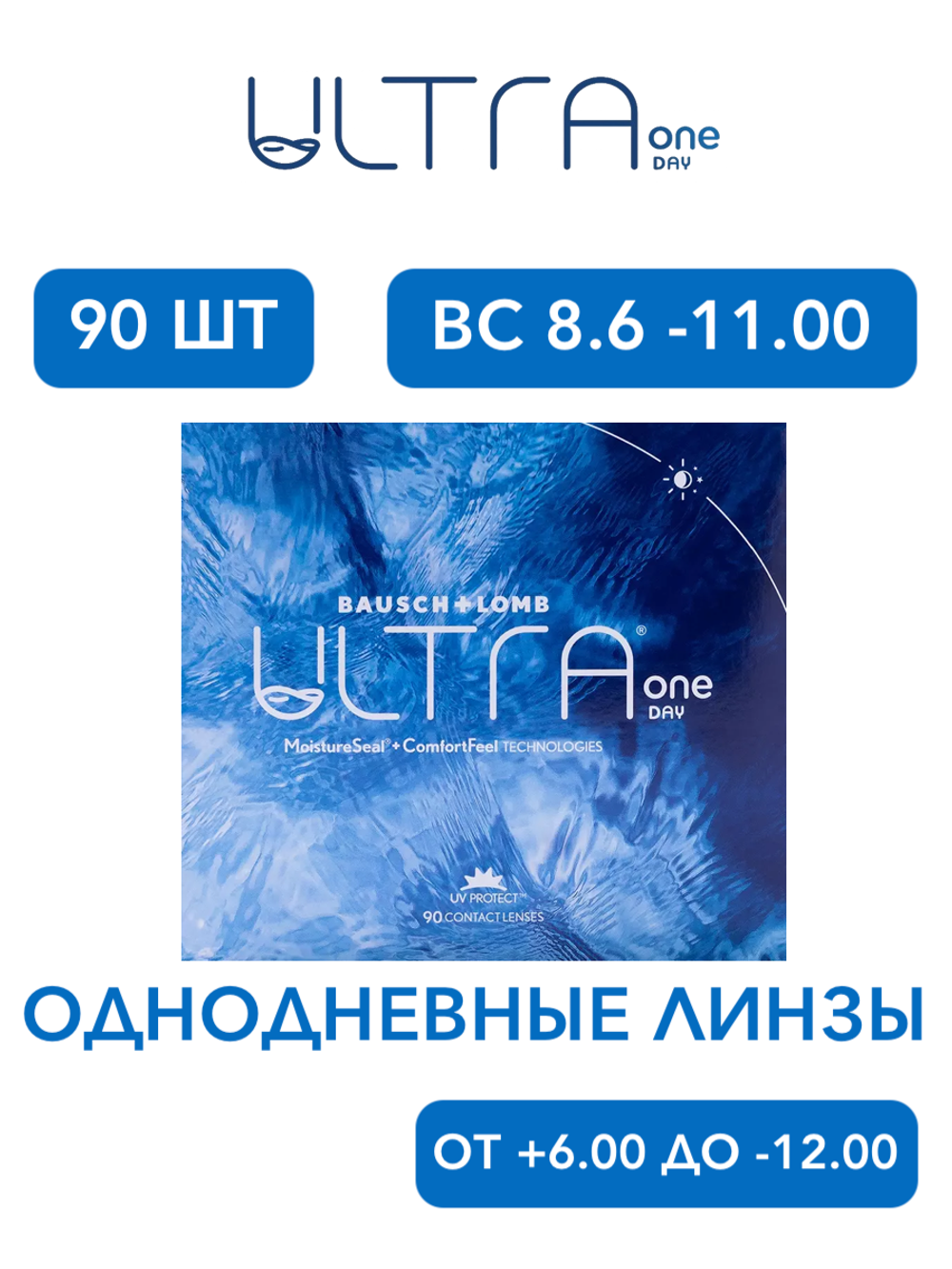 Однодневные контактные линзы Ultra ONE DAY (уп. 90 линз)