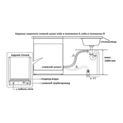 Посудомоечная машина Korting KDF 60240