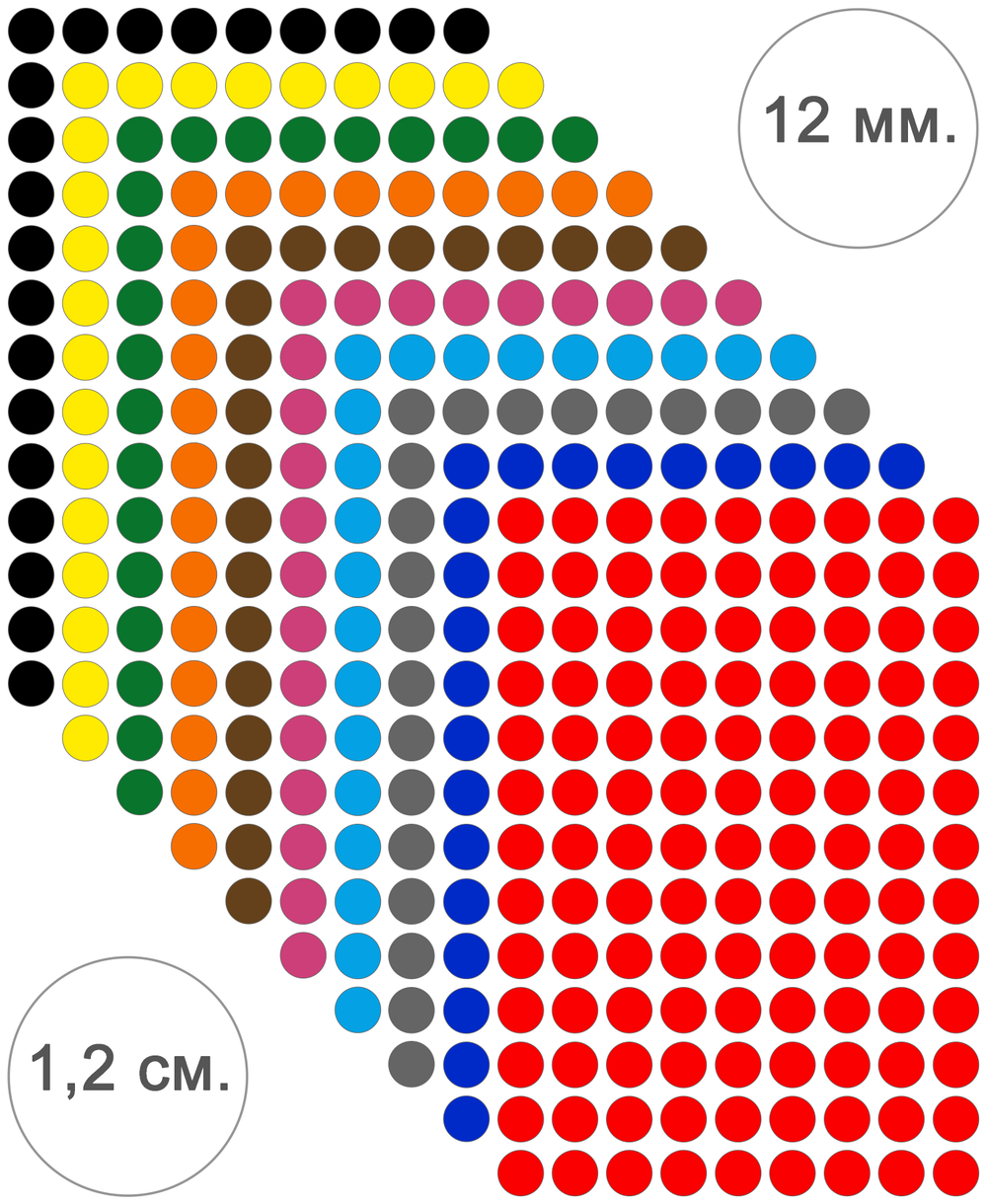 Виниловые наклейки для упаковки и маркировки Policomprint M20, 12 мм. 117 шт.