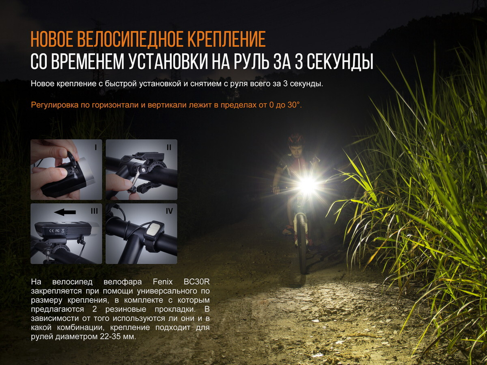 Велофара Fenix BC30R 2017, BC30R2017