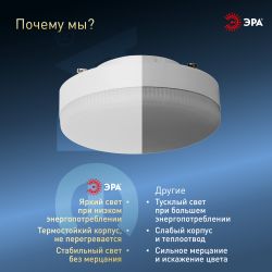 Лампа светодиодная ЭРА STD LED GX-12W-860-GX53 12Вт таблетка холодный дневной свет GX53 | Лампы cветодиодные Плоские (GX)