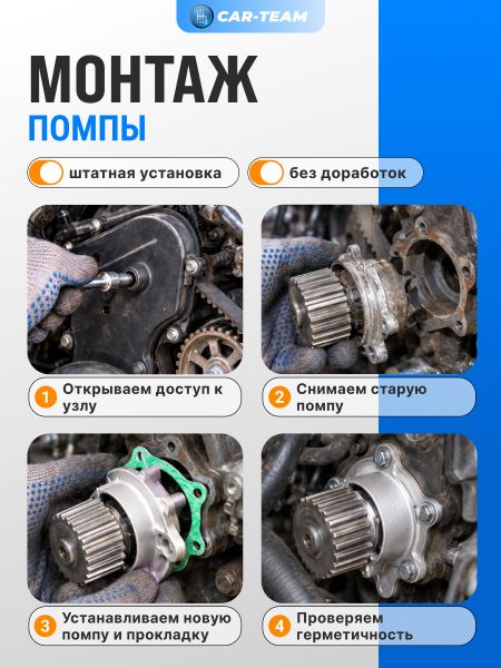 Насос водяной (помпа) "Magnum Marel" Turbo 16кл 21126 на Лада Приора, Гранта, Калина, Веста, X-Ray (MWP009)