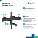 Душевая система термостат Milardo ILSBLTHM06 Идеал Спа (Ideal Spa) лейка "Тропический душ"ЧЕРНЫЙ мат