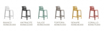 Стул пластиковый полубарный Net Stool Mini