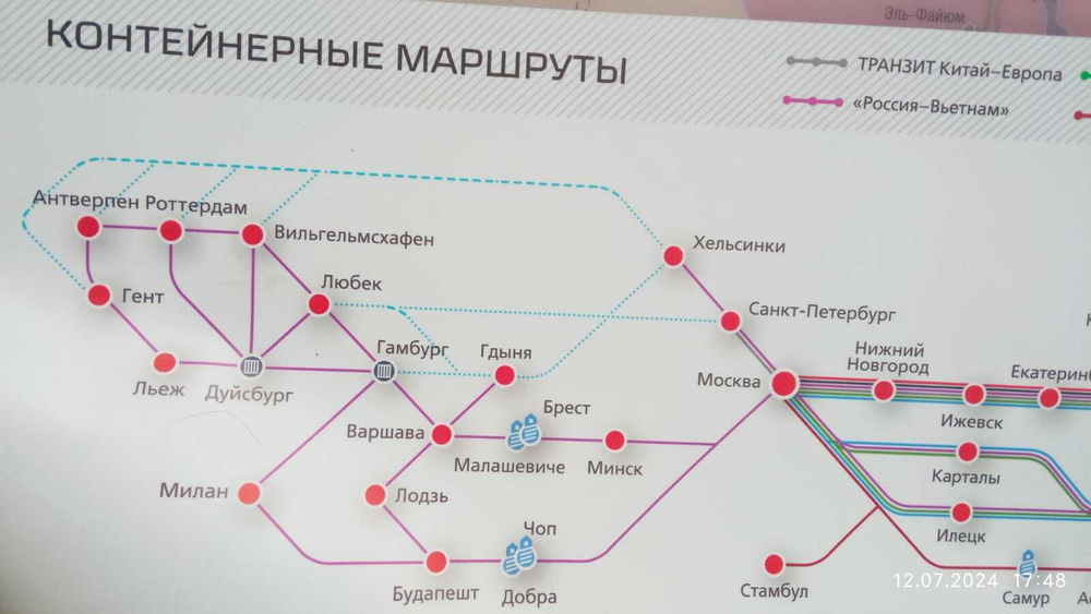 Карта от Европы до Китая транспортная, логистическая , контейнерные перевозки(150 см на 220 см ) 2025 г