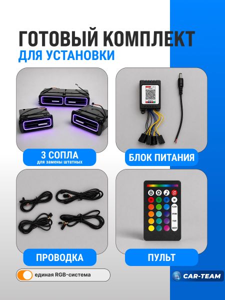 Сопла вентиляции регулируемые в стиле AMG с подсветкой RGB на ВАЗ 2113, 2114, 2115