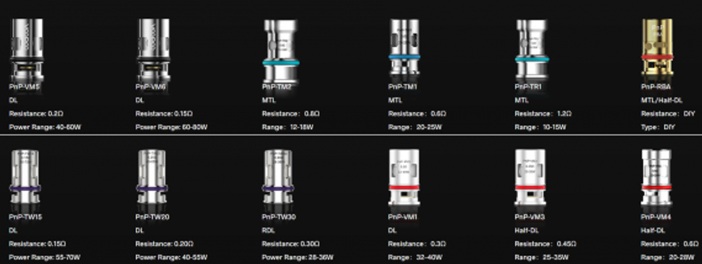 Voopoo DRAG 4 Mod 177W