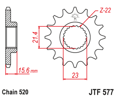JTF577