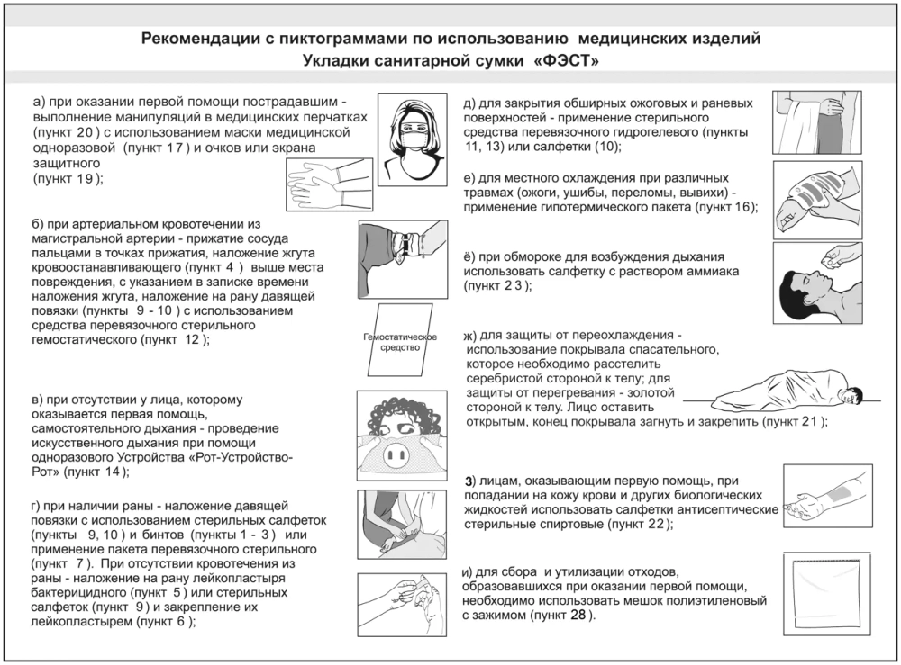 Укладка сумки санитарной по приказу 08.02.2013 г..№61н ФЭСТ  сумка м.1565