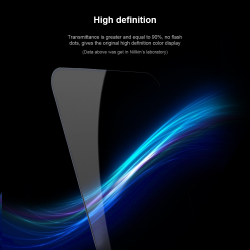 Защитная пленка 2шт. для экрана на Xiaomi 15 Pro и 15 Ultra от Nillkin, серия Impact Resistant Curved Film