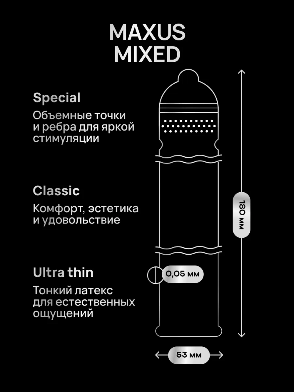 Презервативы MAXUS Mixed