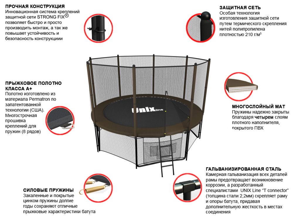 Батут UNIX line Black&Brown 12 ft (outside)