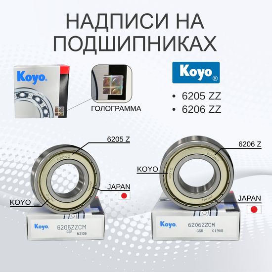 Подшипники и сальник для стиральной машины LG