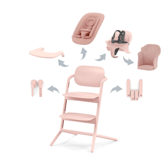 Стульчик Cybex Lemo 4-in-1 Set Pearl Pink + мягкий вкладыш и ремни безопасности