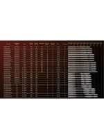 Спиннинг Maximus WINNER-X TW