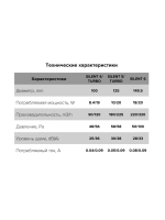Вентилятор 100 ERA SILENT 4C MRH осевой вытяжной, контроллер Fusion Logic 1.1, обратный клапанD100