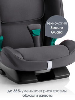 Автокресло 1/2/3 Britax Roemer EVOLVAFIX Midnight Grey, с 15 месяцев до 12 лет, (76 - 150 см), серый