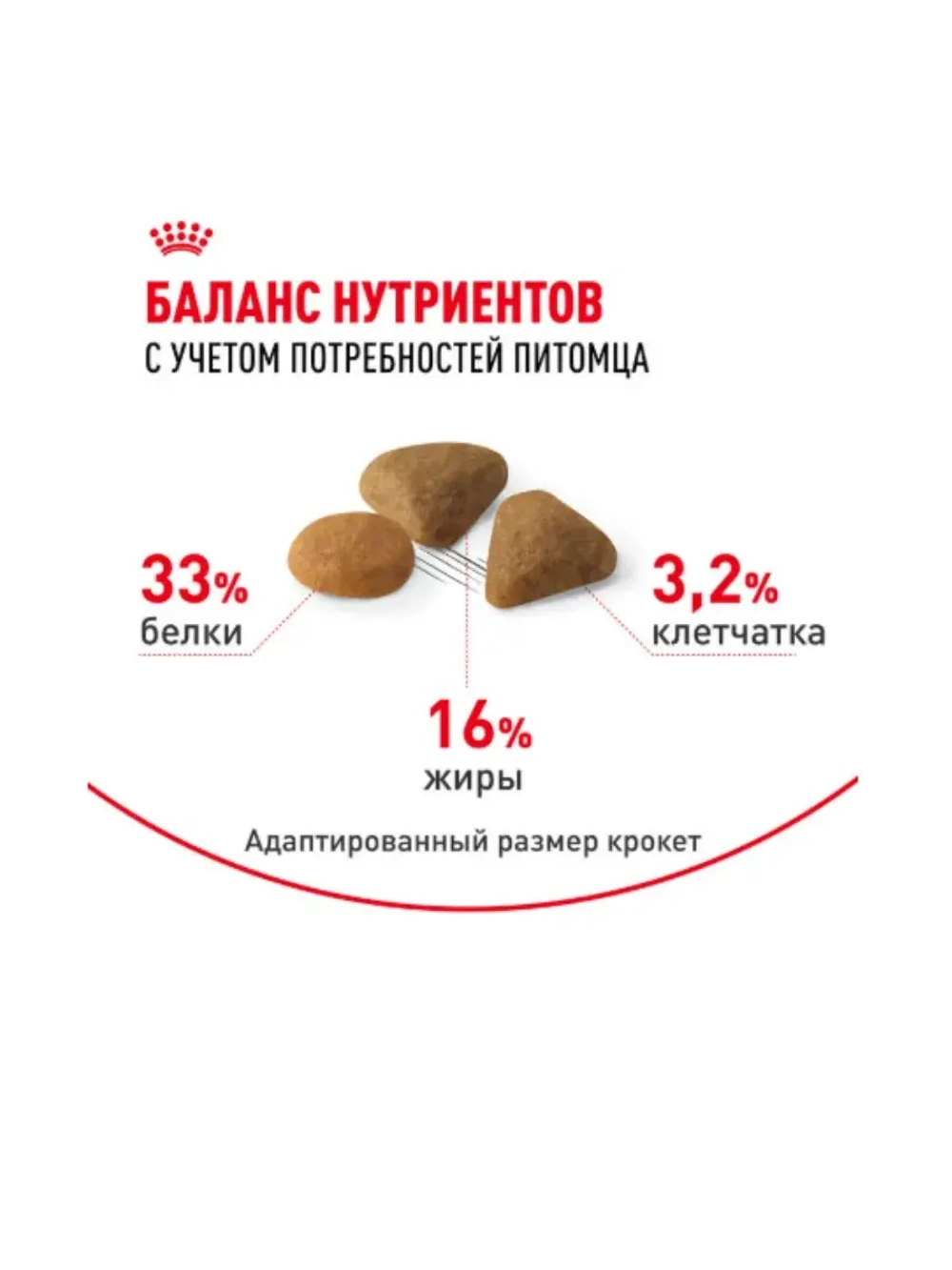 Royal Canin Exigent Savour Sensation (Роял канин Сейвор) для кошек привередливых ко вкусу продукта 10 кг