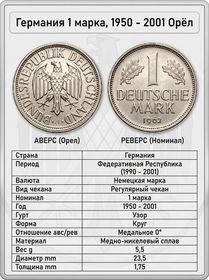 ФРГ 1 Марка