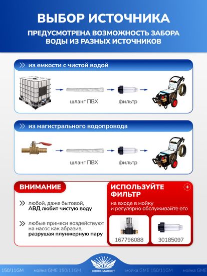 Аппарат высокого давления 220В GM Pump 150-180 бар