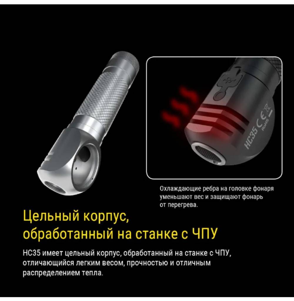 Фонарь налобный Nitecore HC35 2700 люмен дальность 134м магнитное основание