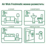 Сменный баллон 250 мл, AIRWICK "Магнолия и вишня", для автоматических освежителей, универсальный, 224396