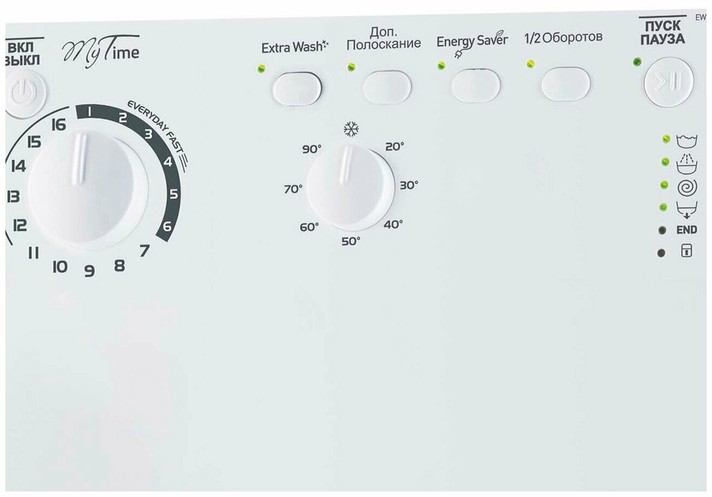 Стиральная машина Indesit EWSB 5085