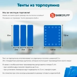 Тент тарпаулин без утеплителя 4х6 м 180 г/м2