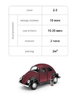 Краска аэрозоль акрил винно-красный