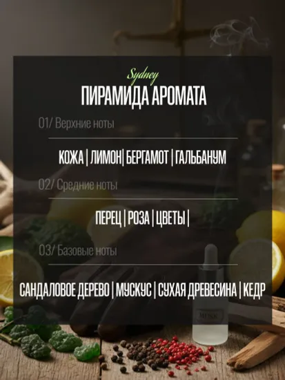 Лосьон-спрей после бритья BANDIDO, парфюмированный, спиртовой(70*), Sydney, 150 мл