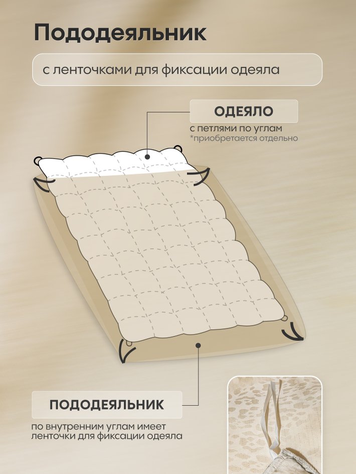 Комплект в подарочной упаковке «Вечерний бриз»