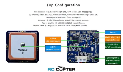 GPS Модуль RadioLink M8N SE100 V2 с компасом