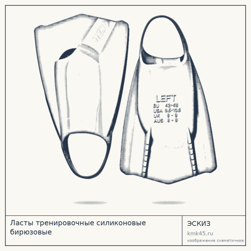 Ласты тренировочные силиконовые бирюзовые — от 3 500 ₽